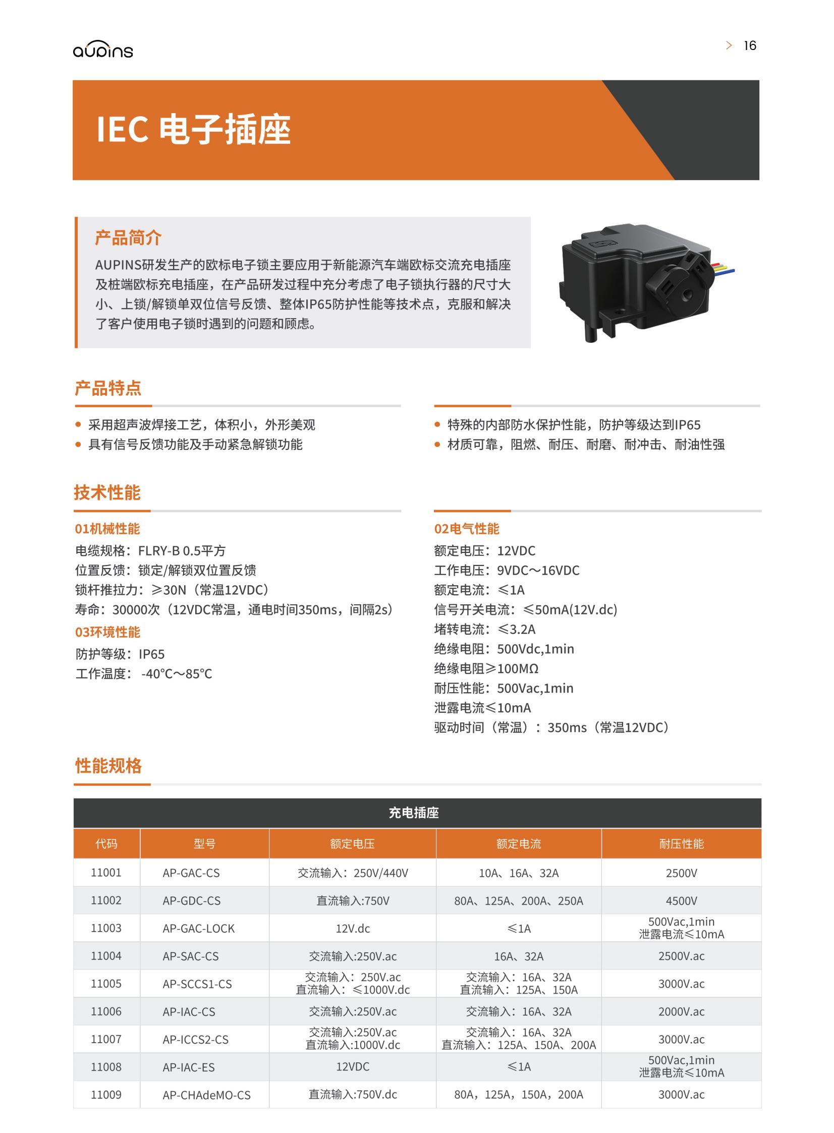 IEC电子插座(图1)