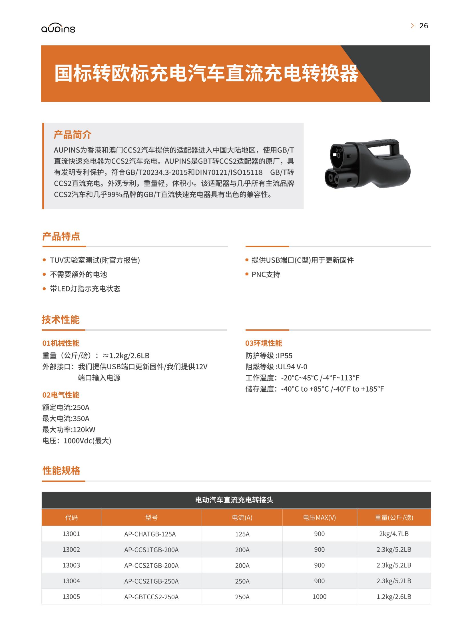 国标转欧标充电汽车直流充电转换器(图1)