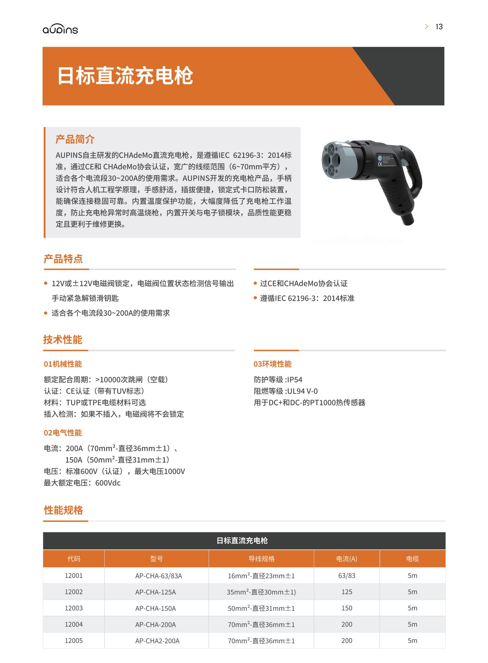 日标直流充电枪(图1)