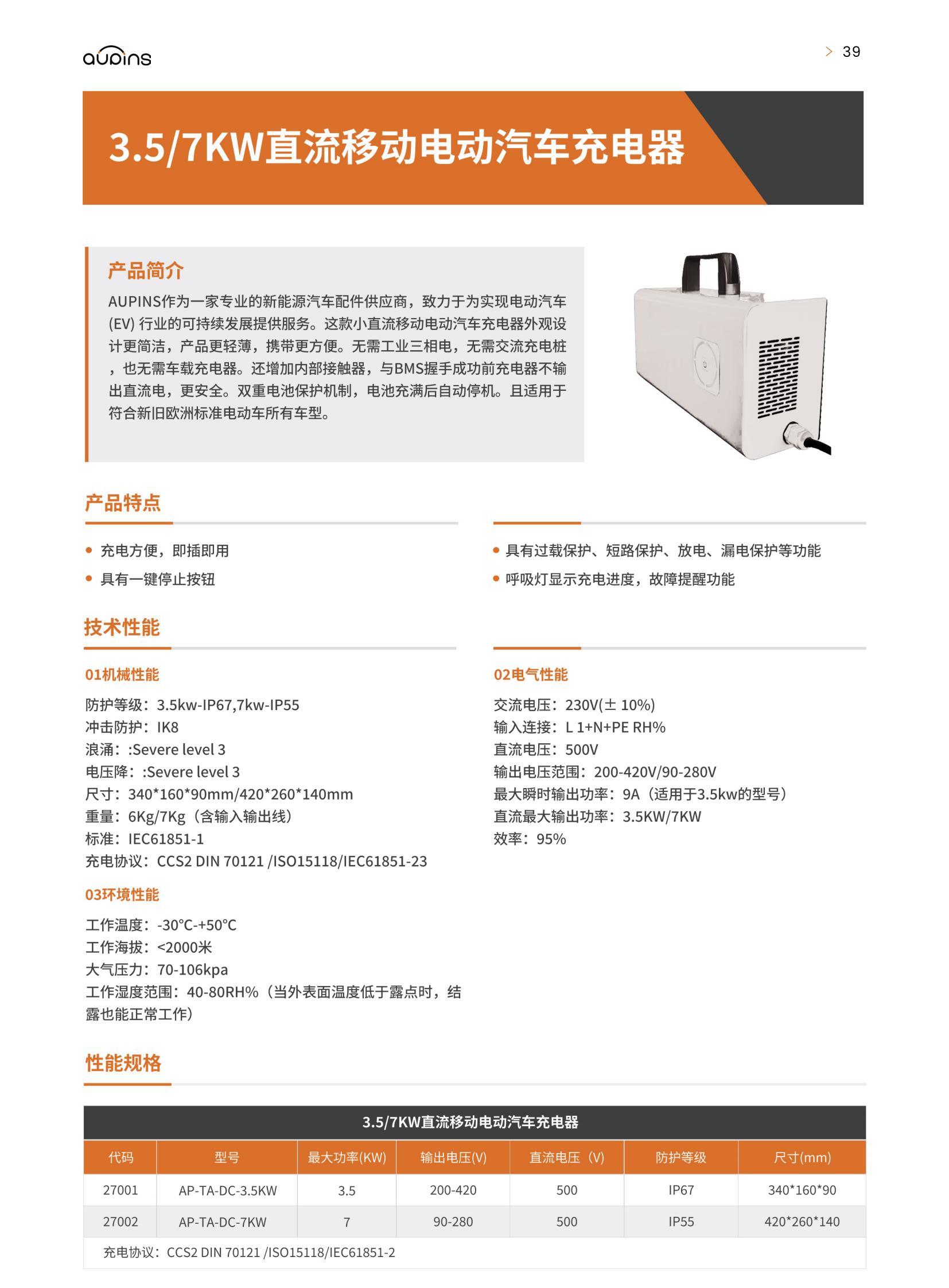 3.5KW/7KW直流移动电动汽车充电器(图1)