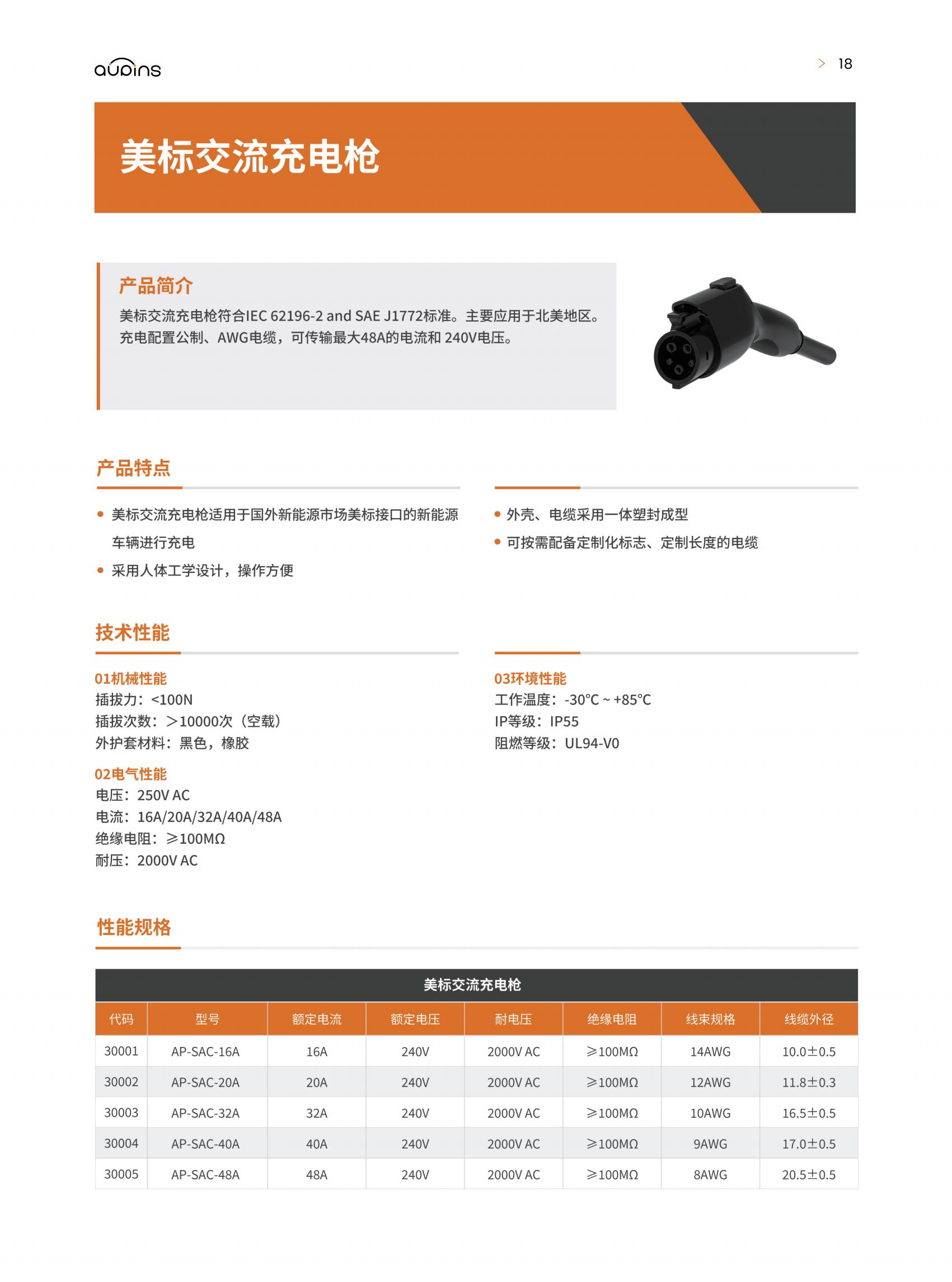 美标交流充电枪(图1)